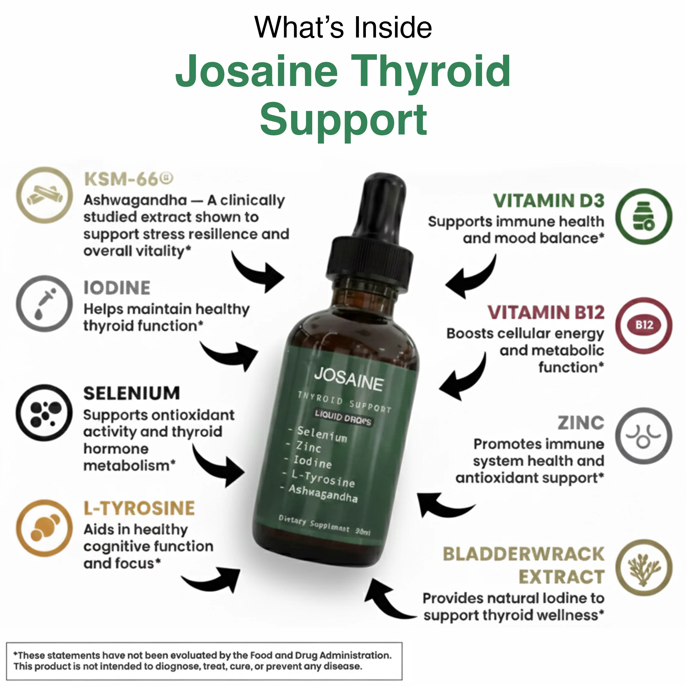 Thyroid Support Drops O1.1 - Image 3